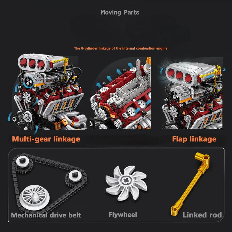 2347 Parça Yüksek Simülasyonlu - Model Kit Engine V8 incelemesi ve fiyatı