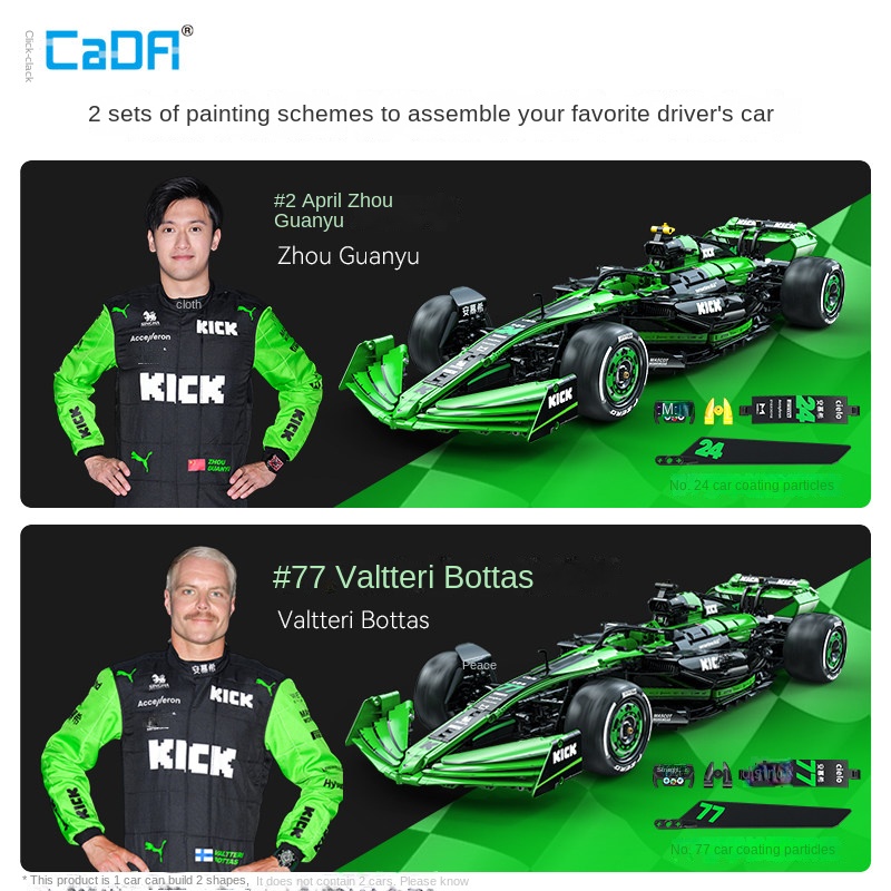 Cada Sauber F1 Takımı C44 Form - Model Kit Formula 1 incelemesi ve fiyatı
