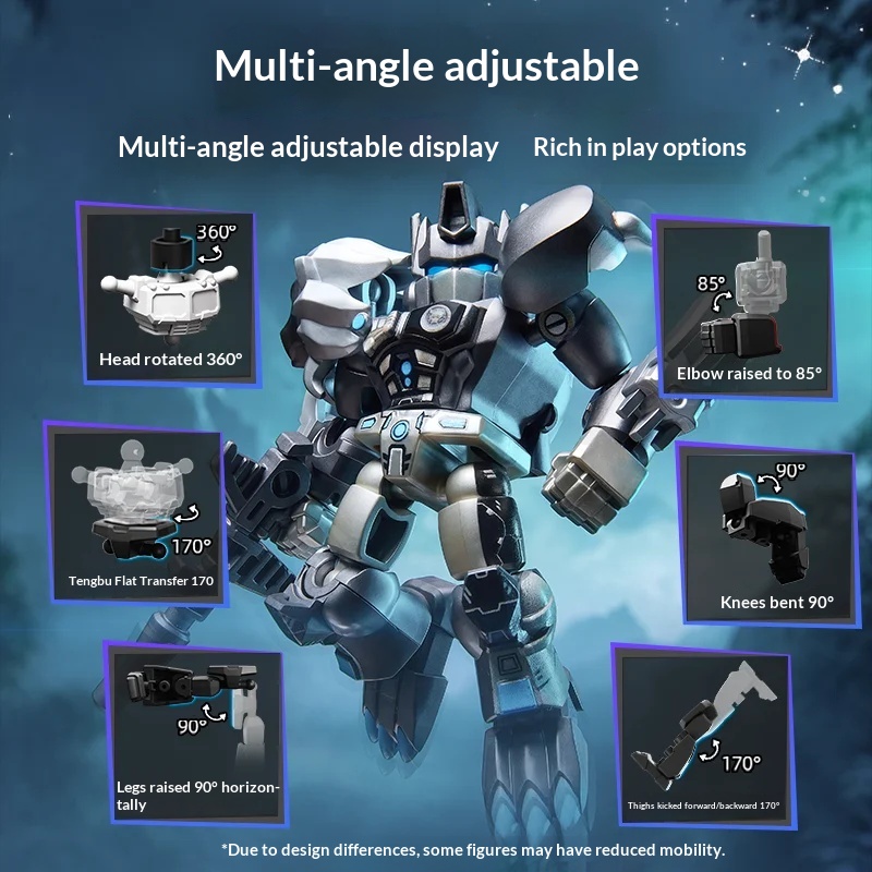 Hot BLOKEES Transformers Defen - Model Kit Optimus incelemesi ve fiyatı
