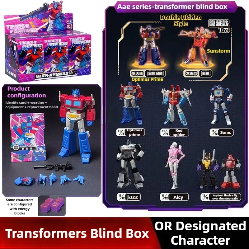 Kör Kutu Transformers Hareketl - Model Kit Optimus incelemesi ve fiyatı