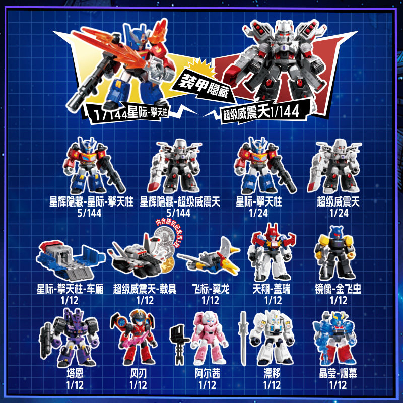 YENİ Blokees Transformers Vers - Model Kit Optimus incelemesi ve fiyatı