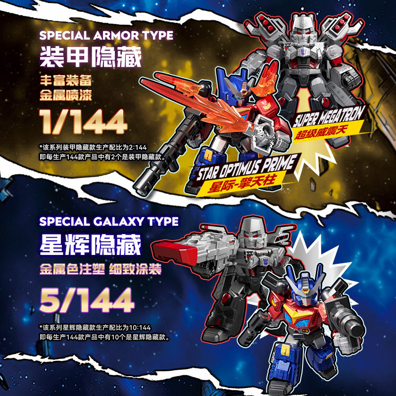 YENİ Blokees Transformers Vers - Model Kit Optimus incelemesi ve fiyatı