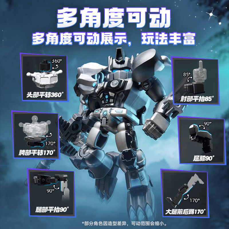 BLOKEES Orijinal Transformers  - Model Kit Optimus incelemesi ve fiyatı