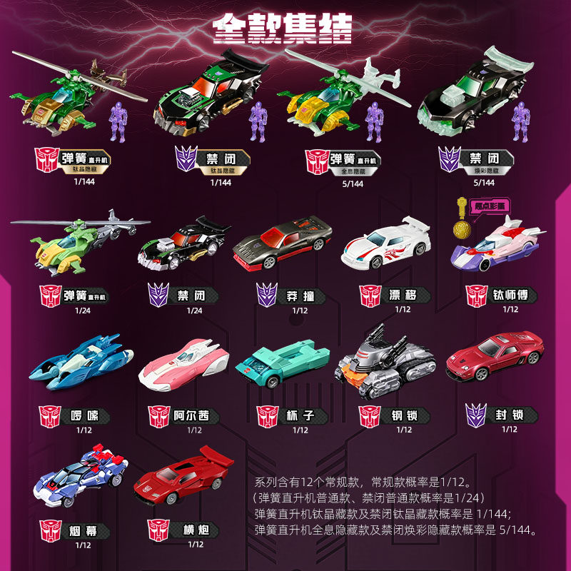 Blokees Transformers Wheels C0 - Model Kit Car incelemesi ve fiyatı