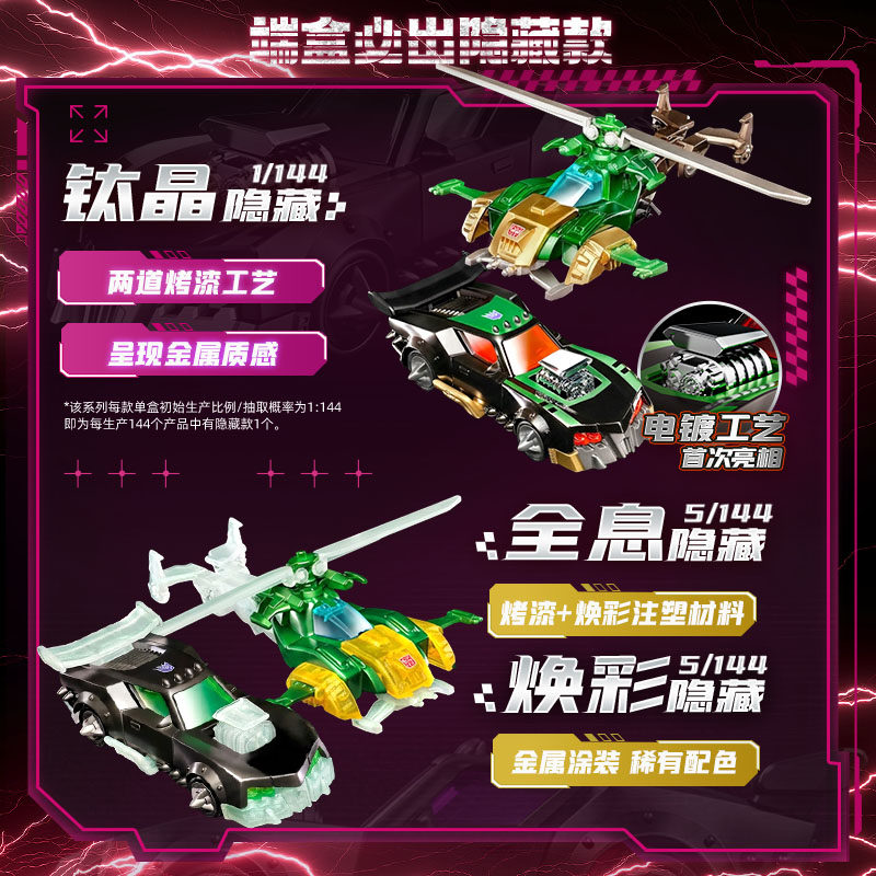 Blokees Transformers Wheels C0 - Model Kit Car incelemesi ve fiyatı